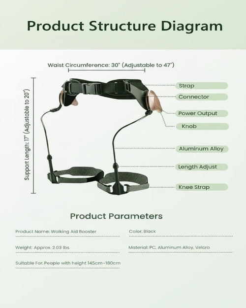 hemiplegia rehabilitation walking device